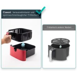 5,5-Liter Heißluftfritteuse Mit Spießregalsatz Rot -Küchenzubehör cosori 5 5 liter heissluftfritteuse mit spiessregalsatz rot 7