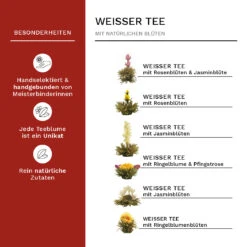 2x Teeblumen Geschenkset - 6x Grüner Tee + 6x Weißer Tee Inkl. Teekannen 0.5l -Küchenzubehör creano 2x teeblumen geschenkset 6x gruner tee 6x weisser tee inkl teekannen 0 5l 5