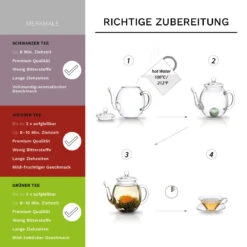 MIXED 6er Box Teeblumen Grüner/Weißer/Schwarzer Tee -Küchenzubehör creano mixed 6er box teeblumen gruner weisser schwarzer tee 2