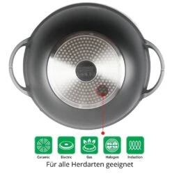 Platinum Aluguss Wok Bratpfanne Ø36cm Mit Deckel In Schwarz -Küchenzubehör platinum aluguss wok bratpfanne o36cm mit deckel in schwarz 4