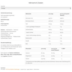 Game Changer In Multicolored -Küchenzubehör tnt true nutrition technology game changer in multicolored 1