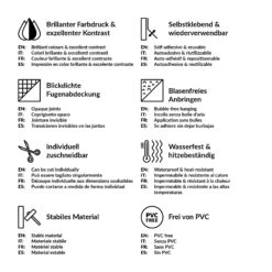 Küchenrückwand - Käse-Variationen In Gelb -Küchenzubehör wallart kuchenruckwand kase variationen in gelb 7